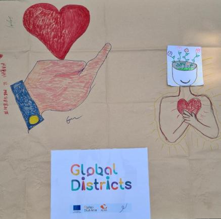 laboratori Global Districts ACRA